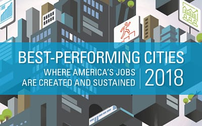 Grand Junction in Top 25 for High-Tech GDP Growth